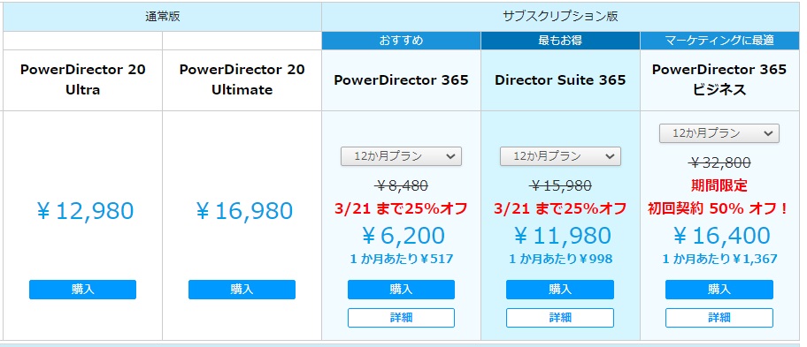 Power Director 365 料金プラン比較