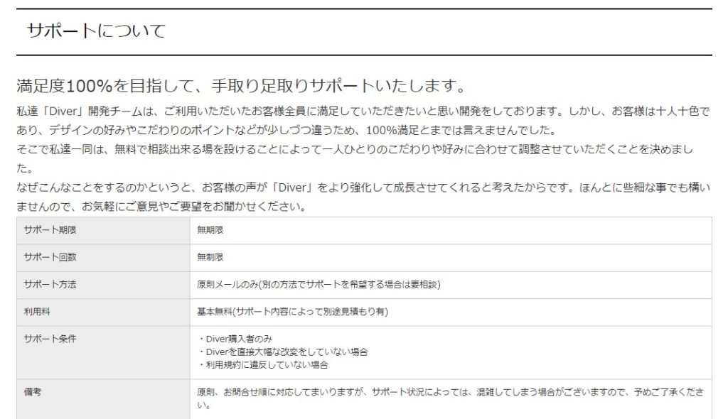 DIVER 無期限メールサポートについて