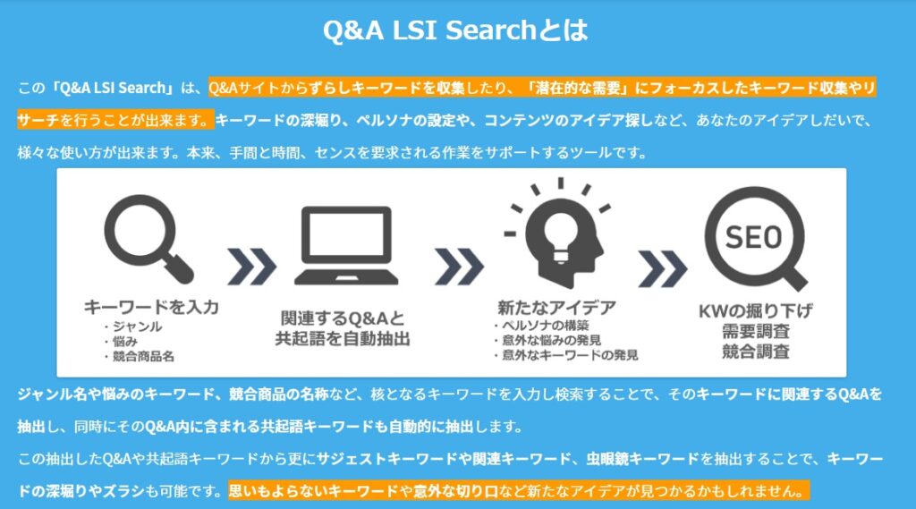 Q&A LSI Searchとは